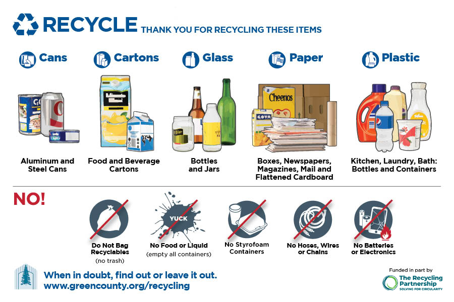 Effective Recycling Bin Labels Reduce Consumer Confusion About ...